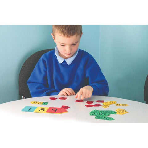 Pupil Place Value Arrows