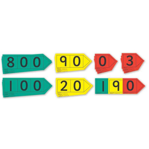 Teacher Place Value Arrows