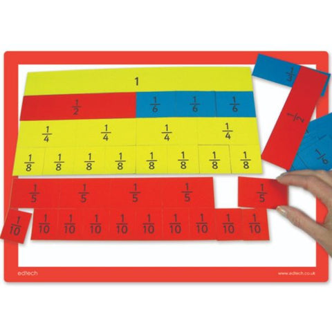 Magnetic Fraction Bars