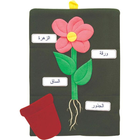 Foldaway Flower