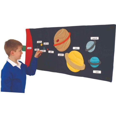 Solar System Mat