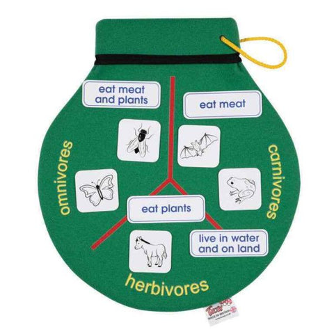 Animal Grouping Bag Science