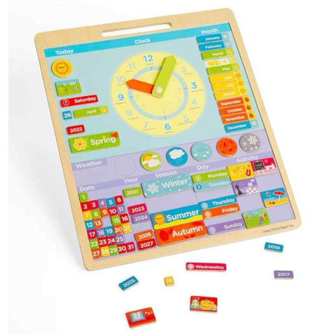 Magnetic Weather Board