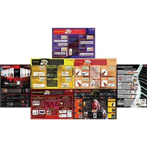 Musical instruments - pack of 8 educational posters-(EHH-GNS-42)