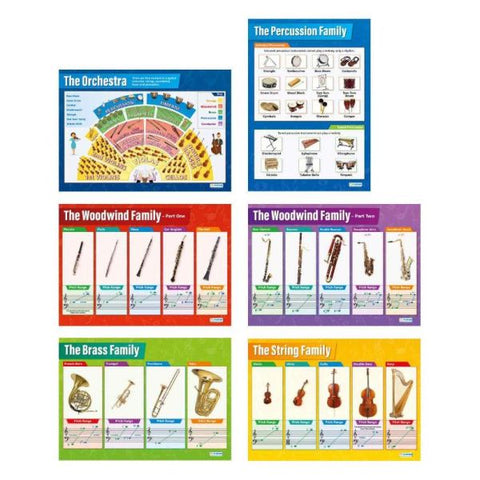 Instruments of the Orchestra Set of 6 Posters - Laminated-(EHH-MU-S005L)
