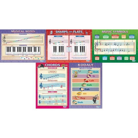 Set of 5 Music Theory Posters-(EHH-MU-S2)