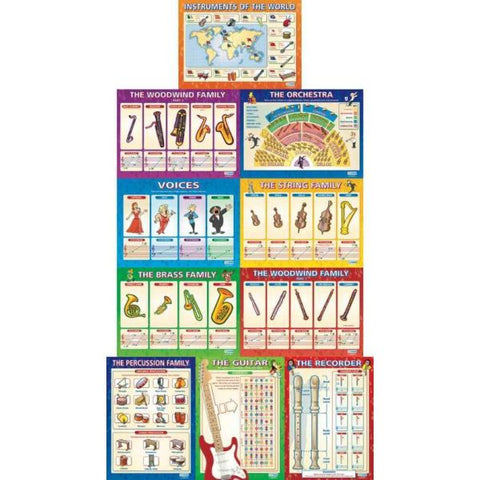 Set Of 10 Musical Instruments Posters - Laminated