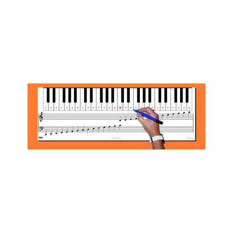 Keyboard Note Chart-(EHH-MU02)