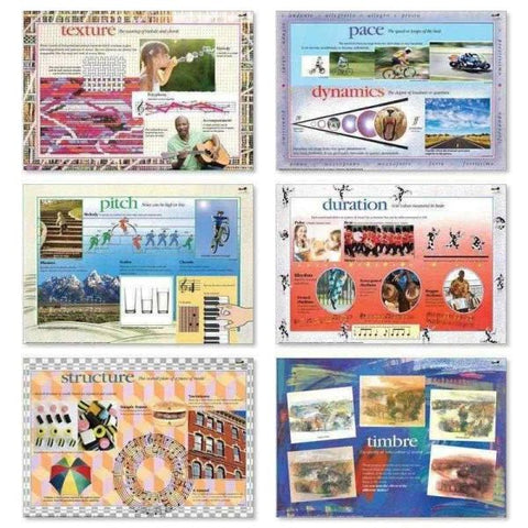 Pack of 6 posters - understanding and exploring the elements of music-(EHH-MU2214)