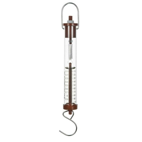 Plastic Newton Meters 100 gm / 1N
